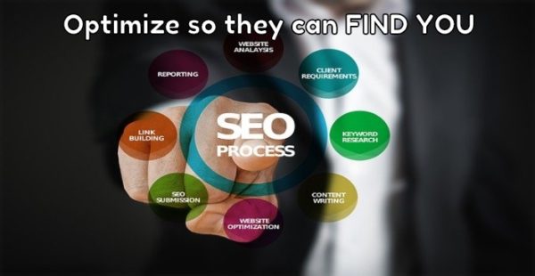 Strategy For Your Business With SEO Marketing Strategy For Your Business With SEO Marketing
