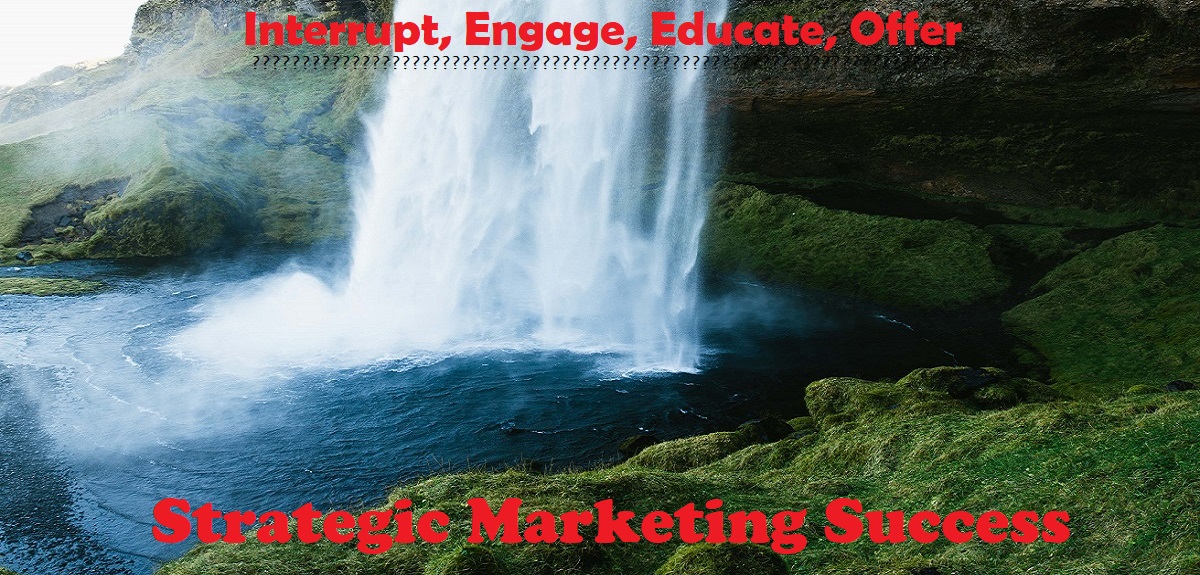 Strategic Marketing Success by IMJustice Marketing