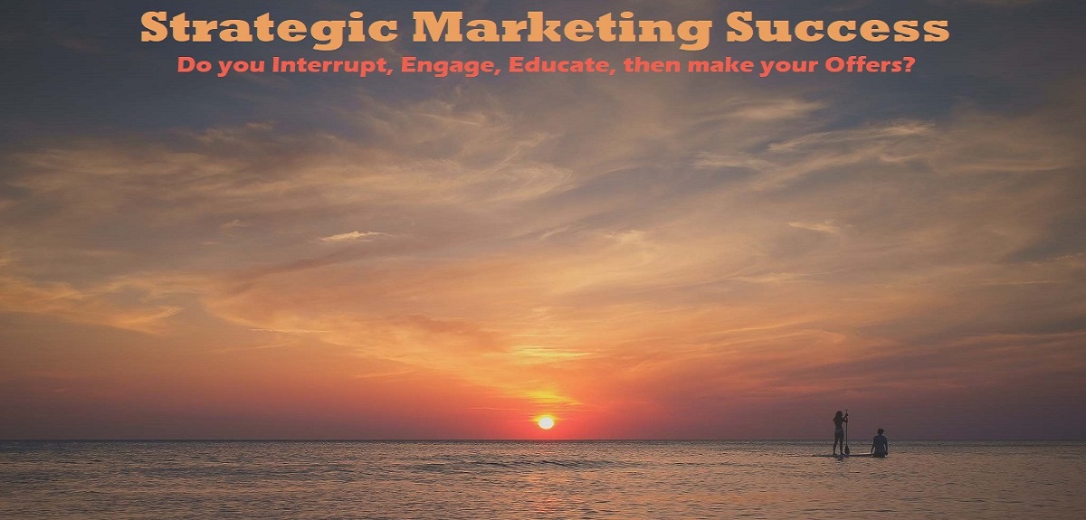 Creating Your Branding and Identity