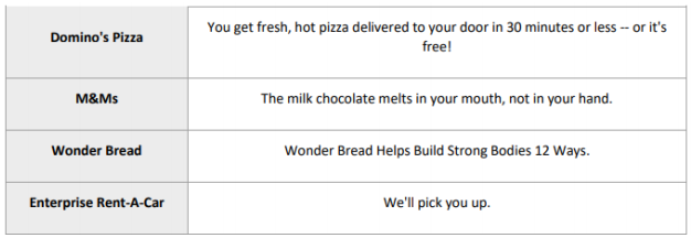Company messages